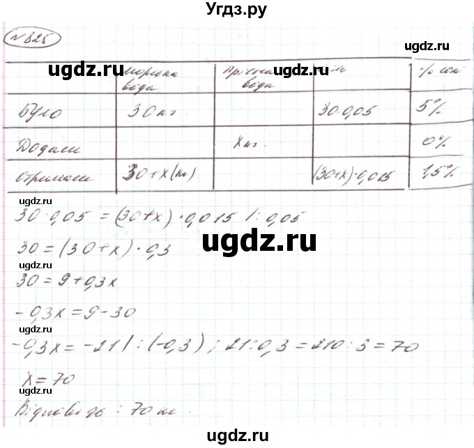 ГДЗ (Решебник) по алгебре 8 класс Кравчук В.Р. / вправа / 825