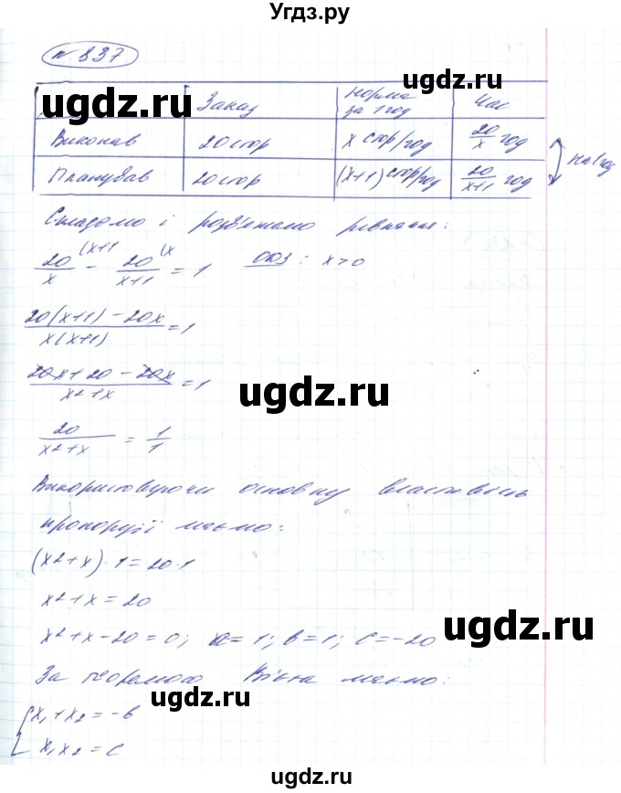 ГДЗ (Решебник) по алгебре 8 класс Кравчук В.Р. / вправа / 837