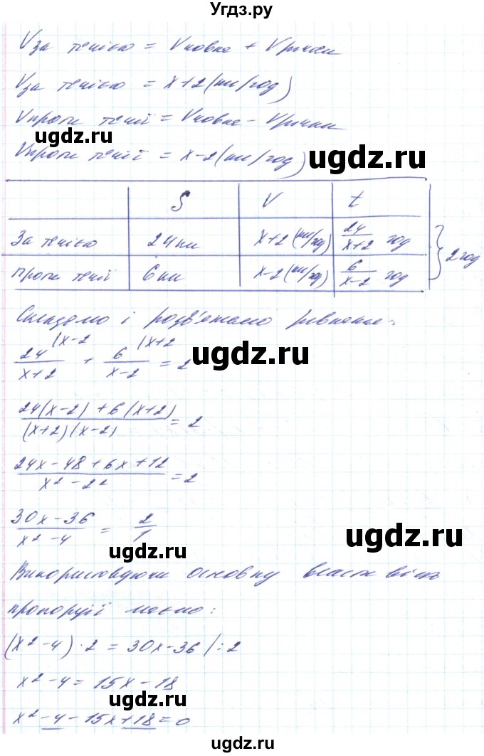 ГДЗ (Решебник) по алгебре 8 класс Кравчук В.Р. / вправа / 839(продолжение 2)