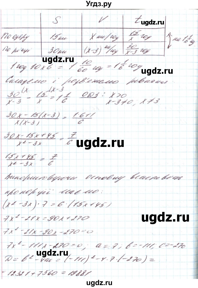 ГДЗ (Решебник) по алгебре 8 класс Кравчук В.Р. / вправа / 854(продолжение 2)