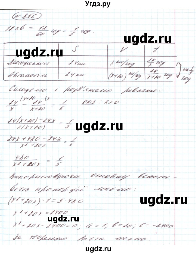 ГДЗ (Решебник) по алгебре 8 класс Кравчук В.Р. / вправа / 856