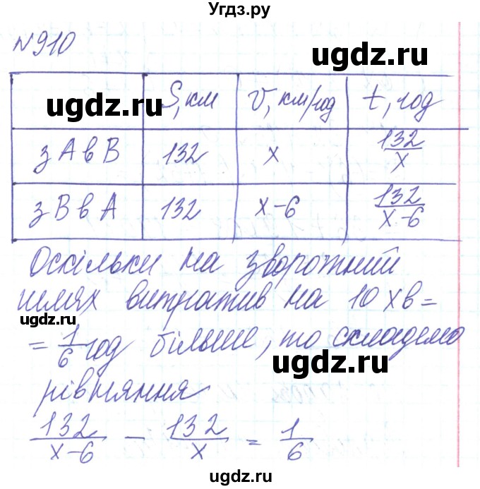 ГДЗ (Решебник) по алгебре 8 класс Кравчук В.Р. / вправа / 910