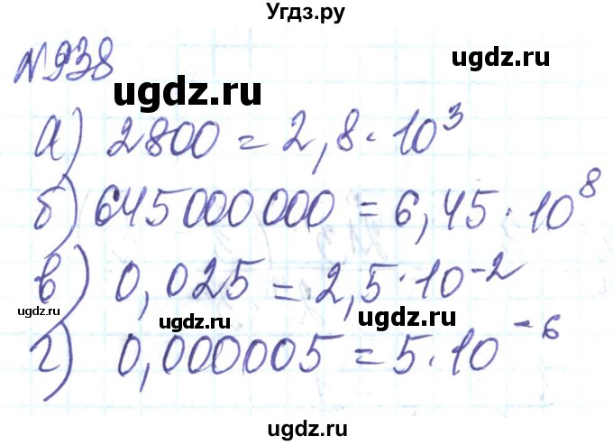 ГДЗ (Решебник) по алгебре 8 класс Кравчук В.Р. / вправа / 938