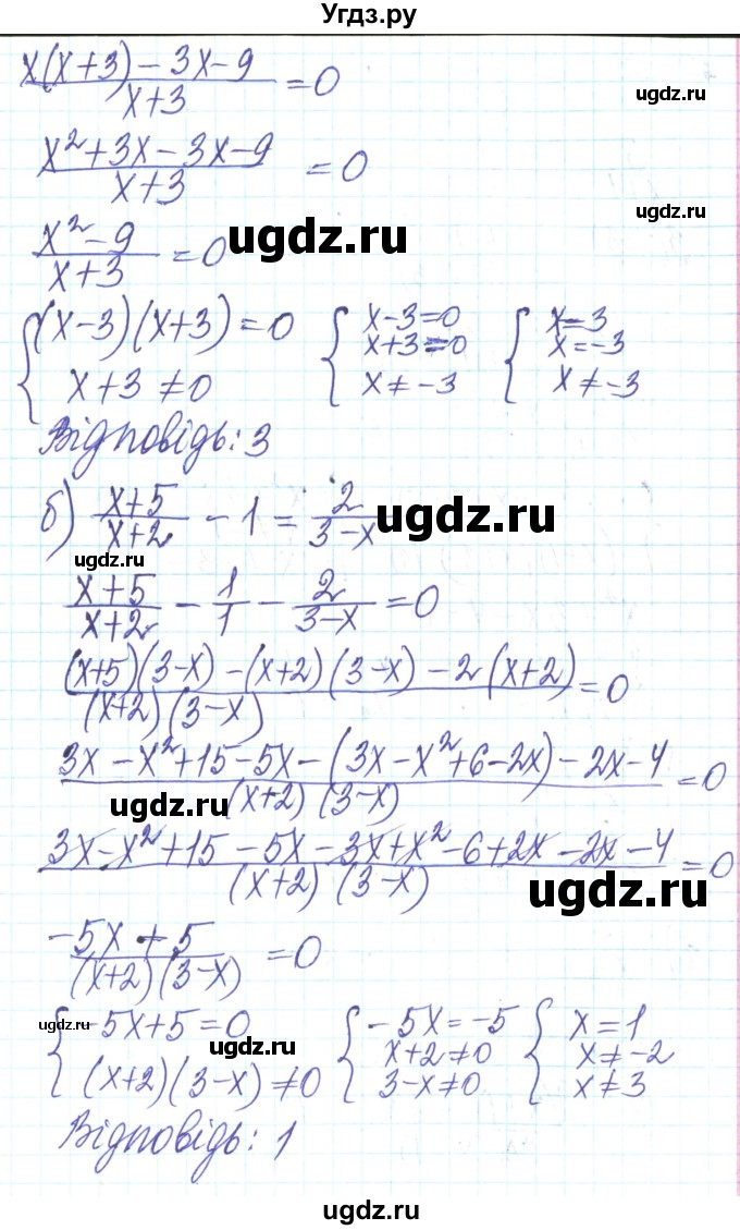 ГДЗ (Решебник) по алгебре 8 класс Кравчук В.Р. / вправа / 970(продолжение 2)