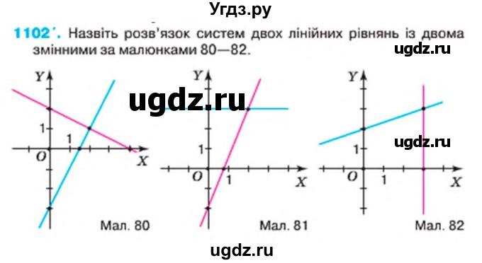 ГДЗ (Учебник) по алгебре 7 класс Тарасенкова Н.А. / вправа номер / 1102