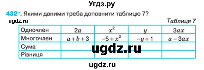 ГДЗ (Учебник) по алгебре 7 класс Тарасенкова Н.А. / вправа номер / 432