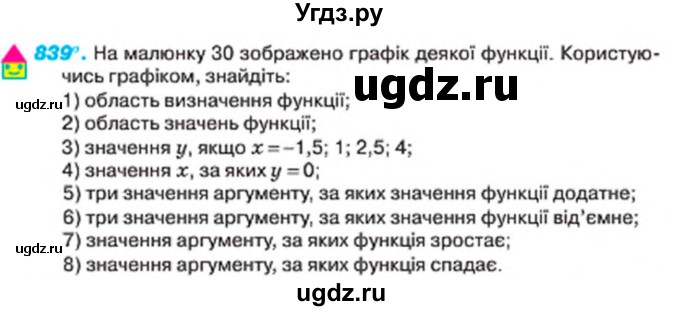 ГДЗ (Учебник) по алгебре 7 класс Тарасенкова Н.А. / вправа номер / 839