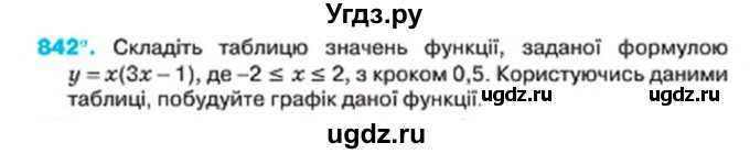 ГДЗ (Учебник) по алгебре 7 класс Тарасенкова Н.А. / вправа номер / 842