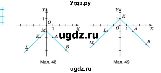 ГДЗ (Учебник) по алгебре 7 класс Тарасенкова Н.А. / вправа номер / 930(продолжение 2)