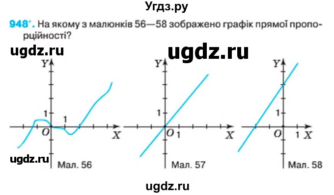 ГДЗ (Учебник) по алгебре 7 класс Тарасенкова Н.А. / вправа номер / 948