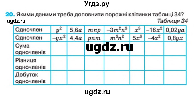 ГДЗ (Учебник) по алгебре 7 класс Тарасенкова Н.А. / повторення номер / розділ 2 / 20