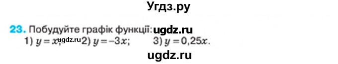 ГДЗ (Учебник) по алгебре 7 класс Тарасенкова Н.А. / повторення номер / розділ 4 / 23