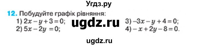 ГДЗ (Учебник) по алгебре 7 класс Тарасенкова Н.А. / повторення номер / розділ 5 / 12