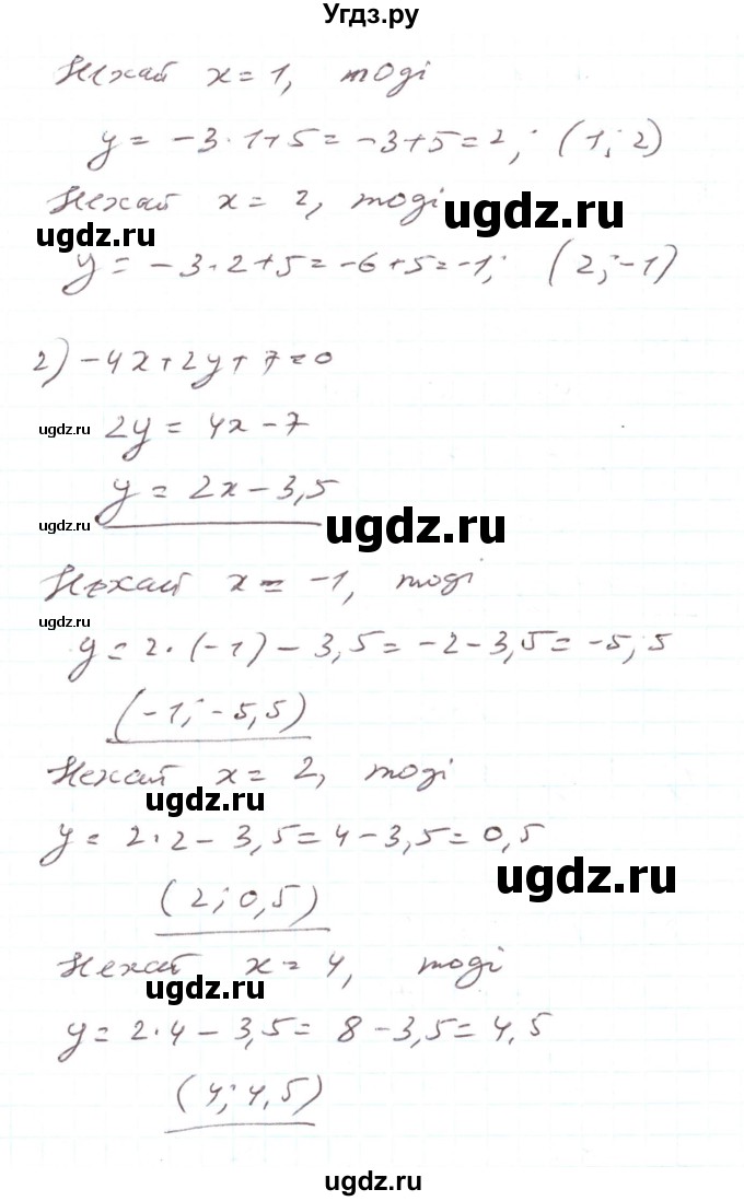 ГДЗ (Решебник) по алгебре 7 класс Тарасенкова Н.А. / вправа номер / 1062(продолжение 2)