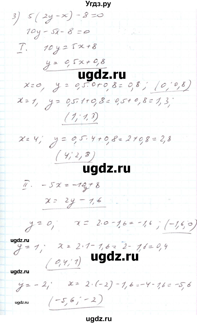 ГДЗ (Решебник) по алгебре 7 класс Тарасенкова Н.А. / вправа номер / 1066(продолжение 3)