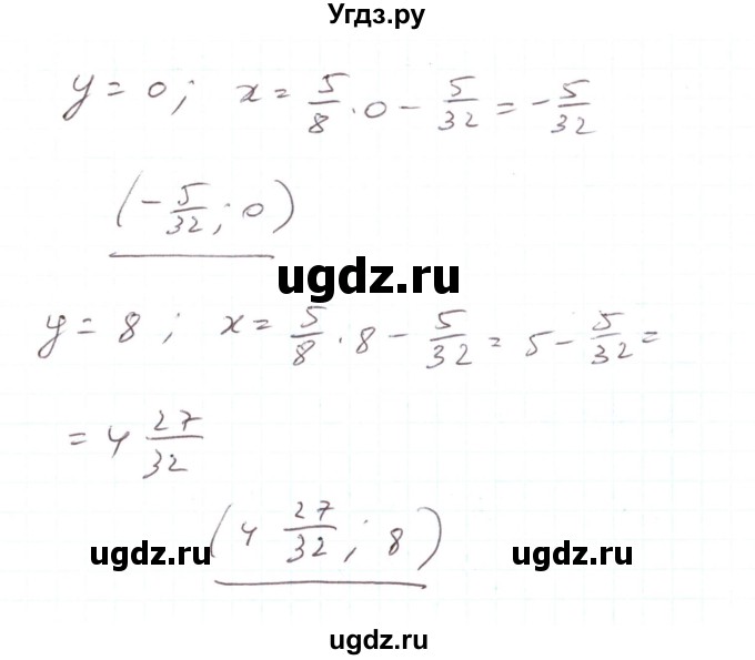 ГДЗ (Решебник) по алгебре 7 класс Тарасенкова Н.А. / вправа номер / 1067(продолжение 3)