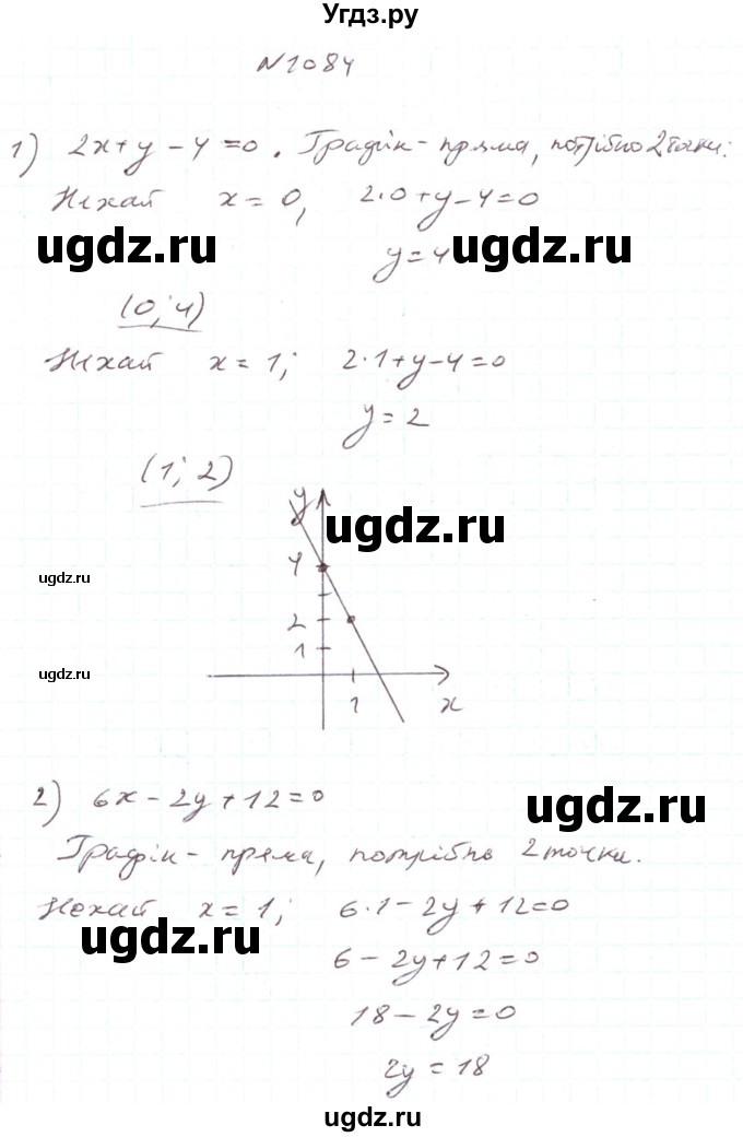 ГДЗ (Решебник) по алгебре 7 класс Тарасенкова Н.А. / вправа номер / 1084