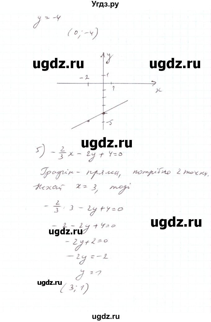 ГДЗ (Решебник) по алгебре 7 класс Тарасенкова Н.А. / вправа номер / 1084(продолжение 4)