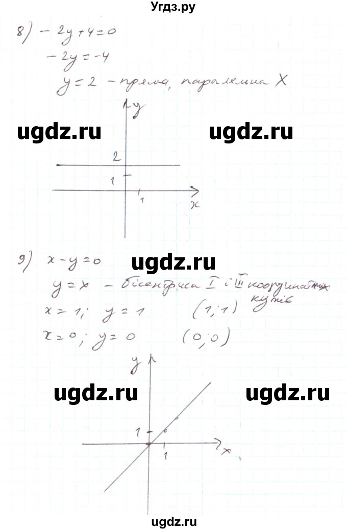 ГДЗ (Решебник) по алгебре 7 класс Тарасенкова Н.А. / вправа номер / 1084(продолжение 7)