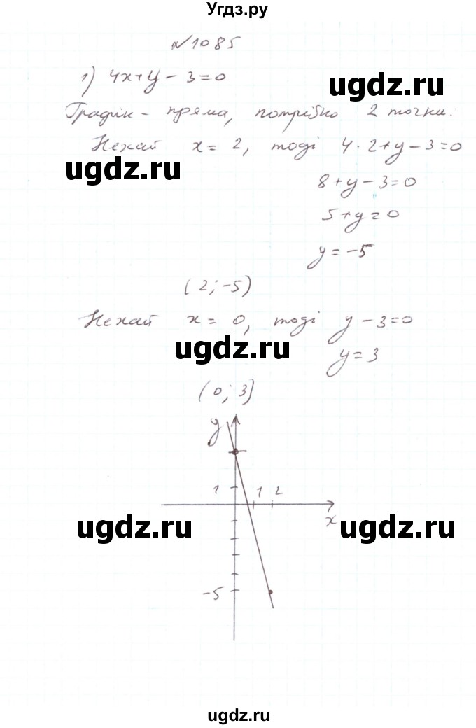 ГДЗ (Решебник) по алгебре 7 класс Тарасенкова Н.А. / вправа номер / 1085