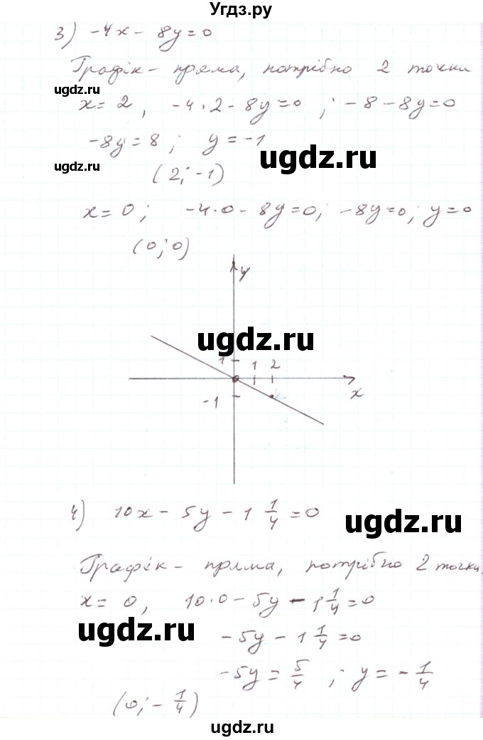 ГДЗ (Решебник) по алгебре 7 класс Тарасенкова Н.А. / вправа номер / 1085(продолжение 3)