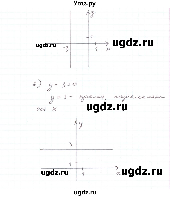 ГДЗ (Решебник) по алгебре 7 класс Тарасенкова Н.А. / вправа номер / 1085(продолжение 5)
