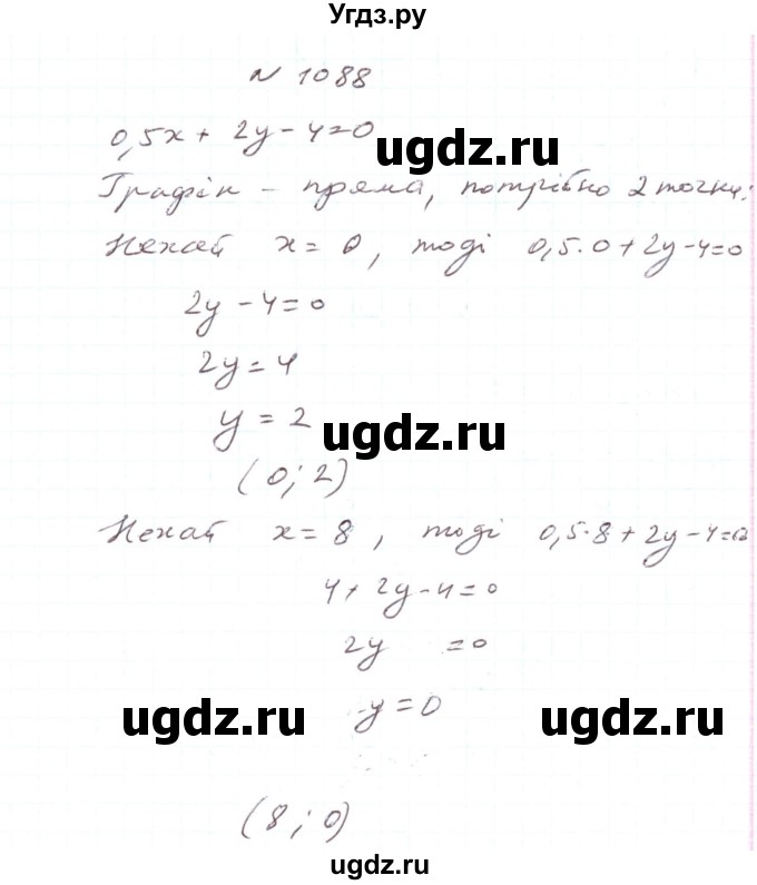 ГДЗ (Решебник) по алгебре 7 класс Тарасенкова Н.А. / вправа номер / 1088