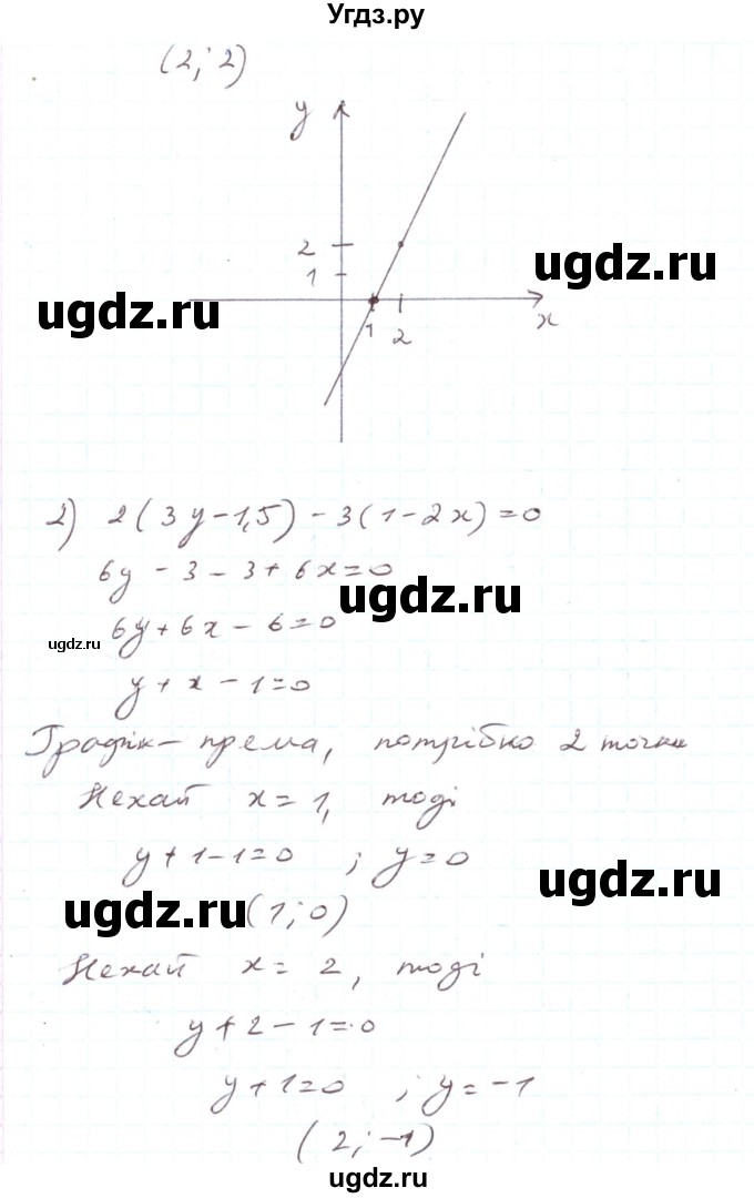 ГДЗ (Решебник) по алгебре 7 класс Тарасенкова Н.А. / вправа номер / 1092(продолжение 2)