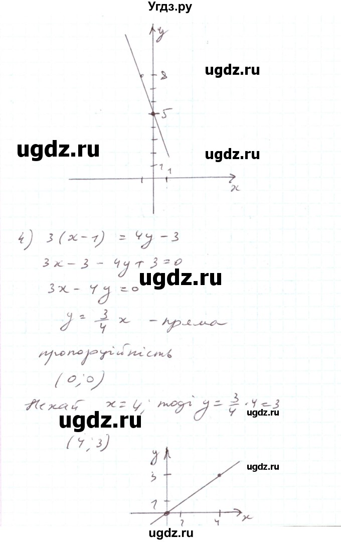 ГДЗ (Решебник) по алгебре 7 класс Тарасенкова Н.А. / вправа номер / 1092(продолжение 4)
