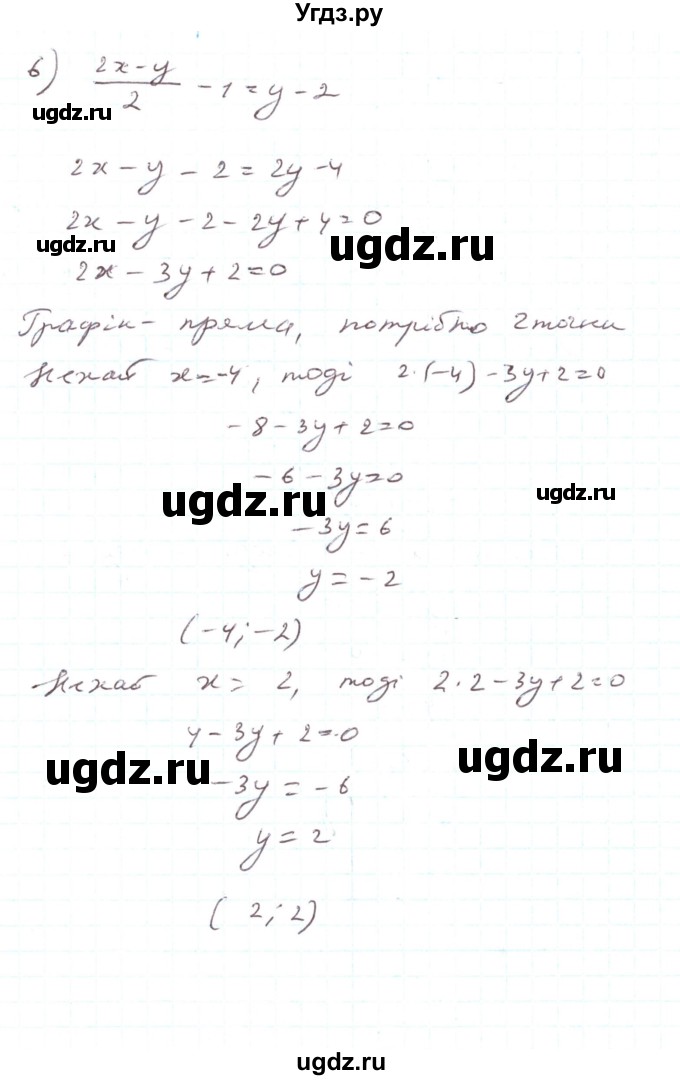 ГДЗ (Решебник) по алгебре 7 класс Тарасенкова Н.А. / вправа номер / 1092(продолжение 6)