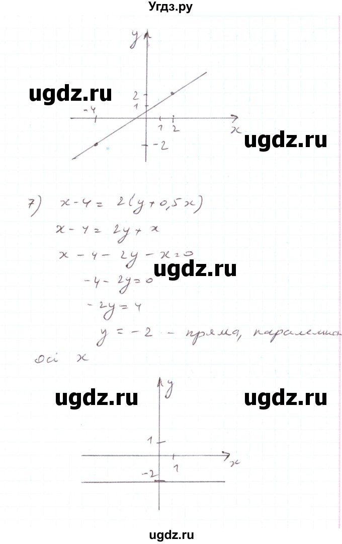 ГДЗ (Решебник) по алгебре 7 класс Тарасенкова Н.А. / вправа номер / 1092(продолжение 7)