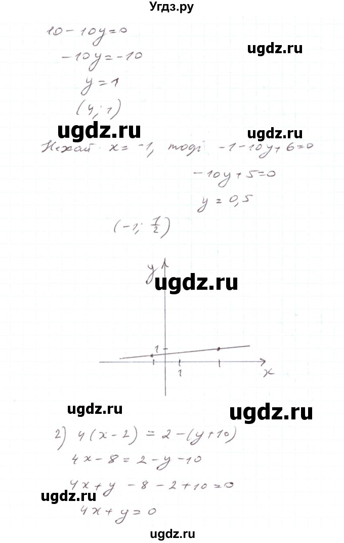 ГДЗ (Реешбник) по алгебре 7 класс Тарасенкова Н.А. / вправа номер / 1093(продолжение 2)