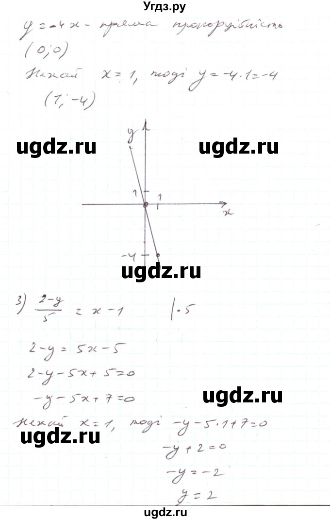ГДЗ (Реешбник) по алгебре 7 класс Тарасенкова Н.А. / вправа номер / 1093(продолжение 3)