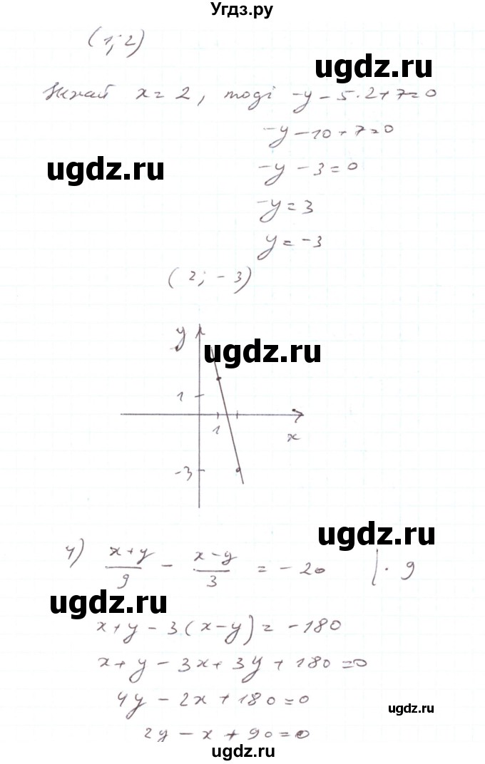 ГДЗ (Реешбник) по алгебре 7 класс Тарасенкова Н.А. / вправа номер / 1093(продолжение 4)