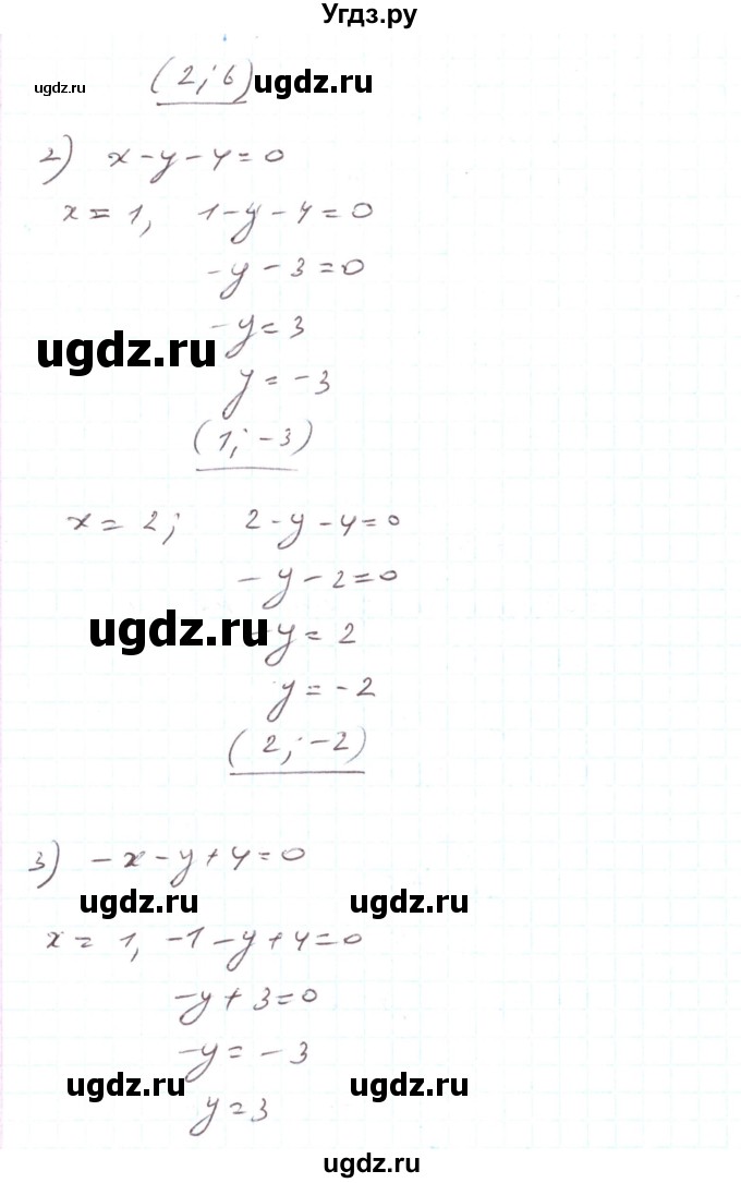 ГДЗ (Решебник) по алгебре 7 класс Тарасенкова Н.А. / вправа номер / 1095(продолжение 2)