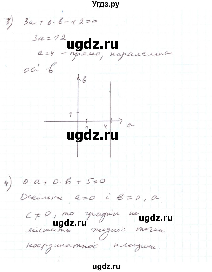 ГДЗ (Решебник) по алгебре 7 класс Тарасенкова Н.А. / вправа номер / 1096(продолжение 3)