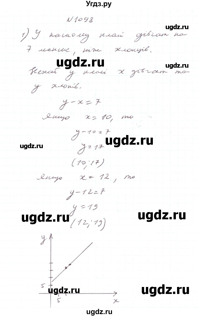 ГДЗ (Решебник) по алгебре 7 класс Тарасенкова Н.А. / вправа номер / 1098