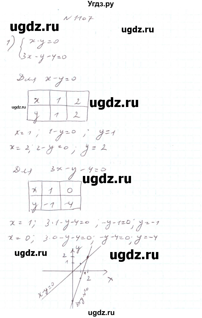 ГДЗ (Решебник) по алгебре 7 класс Тарасенкова Н.А. / вправа номер / 1107