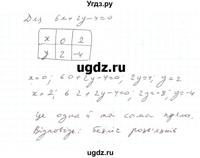 ГДЗ (Решебник) по алгебре 7 класс Тарасенкова Н.А. / вправа номер / 1108(продолжение 5)