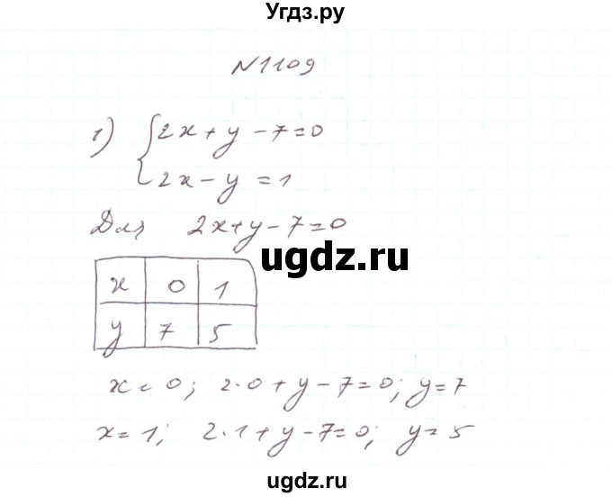 ГДЗ (Решебник) по алгебре 7 класс Тарасенкова Н.А. / вправа номер / 1109