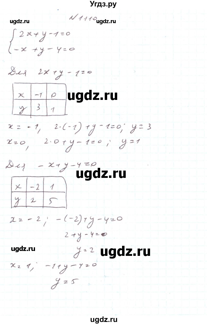 ГДЗ (Решебник) по алгебре 7 класс Тарасенкова Н.А. / вправа номер / 1110
