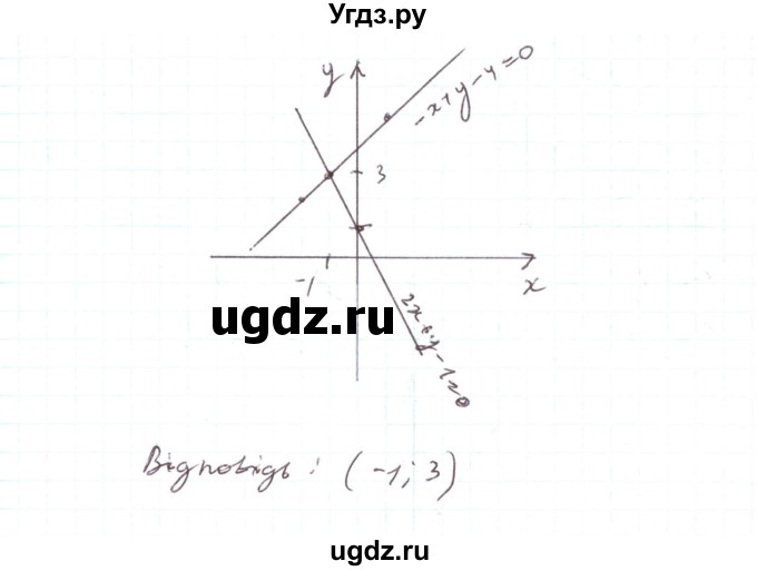 ГДЗ (Решебник) по алгебре 7 класс Тарасенкова Н.А. / вправа номер / 1110(продолжение 2)
