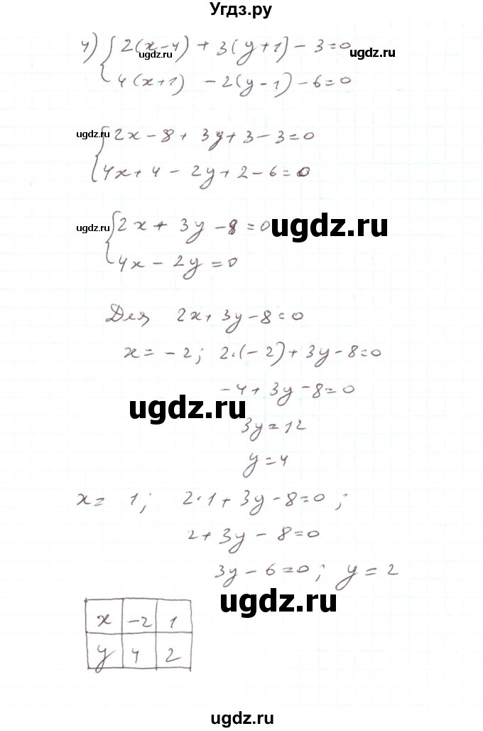 ГДЗ (Решебник) по алгебре 7 класс Тарасенкова Н.А. / вправа номер / 1111(продолжение 5)