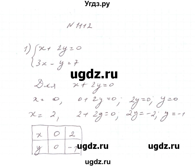 ГДЗ (Решебник) по алгебре 7 класс Тарасенкова Н.А. / вправа номер / 1112