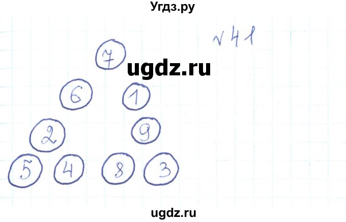 ГДЗ (Решебник) по алгебре 7 класс Тарасенкова Н.А. / вправа номер / 41