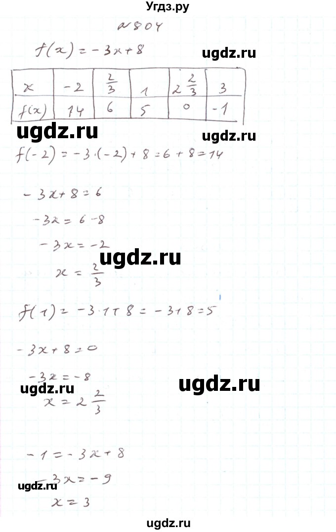 ГДЗ (Решебник) по алгебре 7 класс Тарасенкова Н.А. / вправа номер / 804