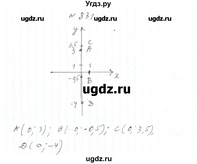 ГДЗ (Решебник) по алгебре 7 класс Тарасенкова Н.А. / вправа номер / 831