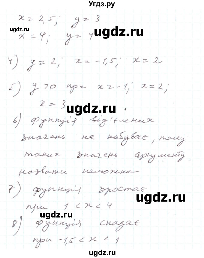 ГДЗ (Решебник) по алгебре 7 класс Тарасенкова Н.А. / вправа номер / 839(продолжение 2)