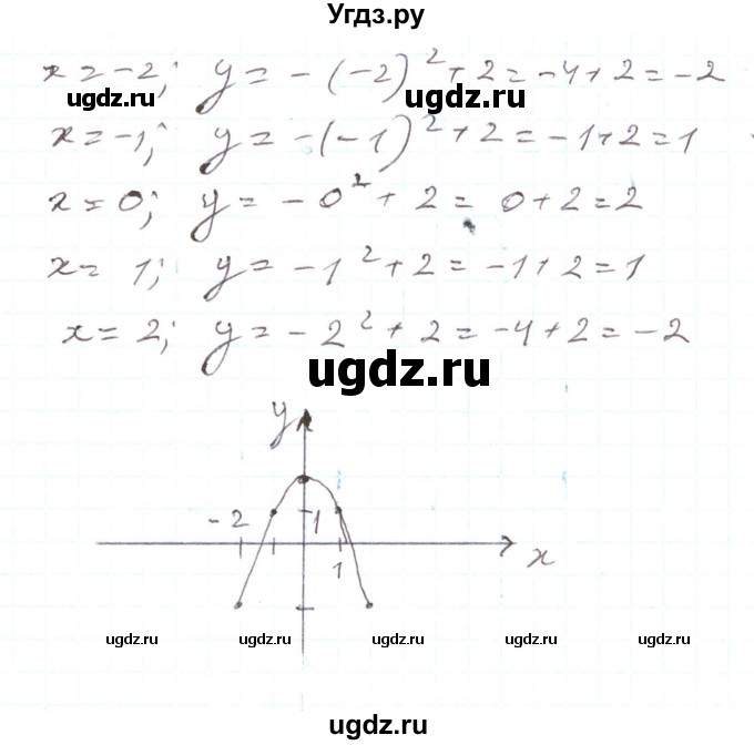 ГДЗ (Решебник) по алгебре 7 класс Тарасенкова Н.А. / вправа номер / 840(продолжение 2)