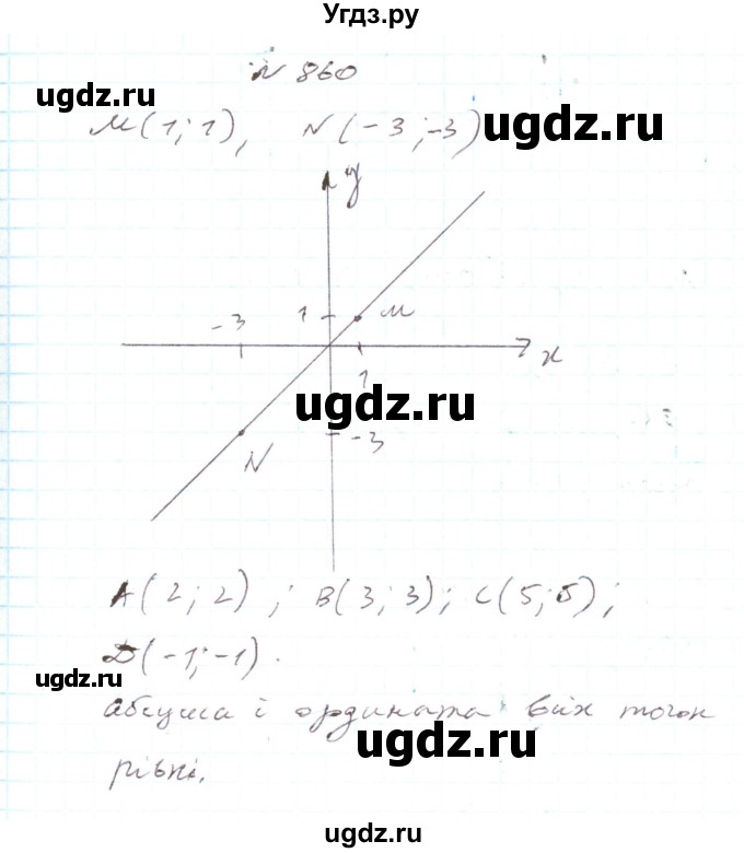 ГДЗ (Решебник) по алгебре 7 класс Тарасенкова Н.А. / вправа номер / 860